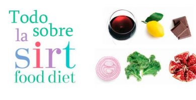 Todo sobre la dieta sirt food