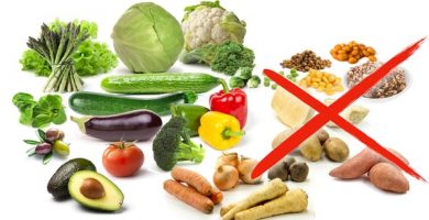 Dieta Keto: Guía de alimentos no permitidos 2020
