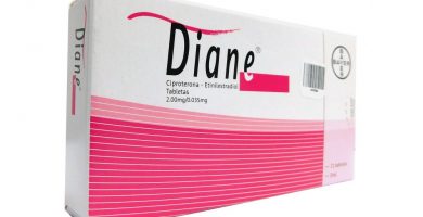 Ciproterona + Etinilestradiol: ¿Qué es y para qué sirve?