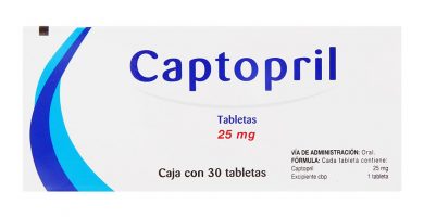 Captopril: La alternativa para controlar la hipertensión