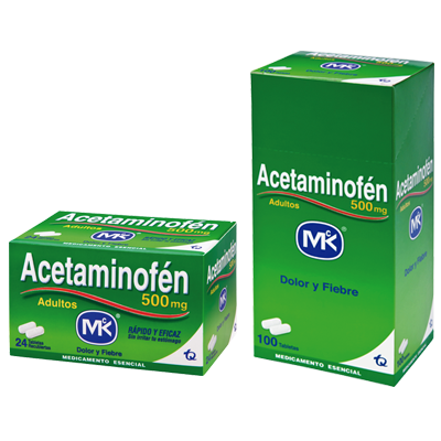 Acetaminofen: ¿Qué es y cuánto cuesta?