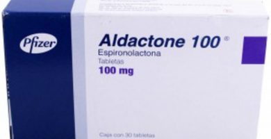 Aldactone: Eficaz para manejar la hipertensión y la insuficiencia cardiaca