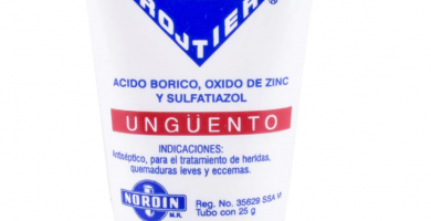 Sulfatiazol: ¿Qué es y para qué sirve?