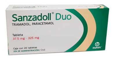 Tramadol con Paracetamol: ¿Qué es y para qué sirve?