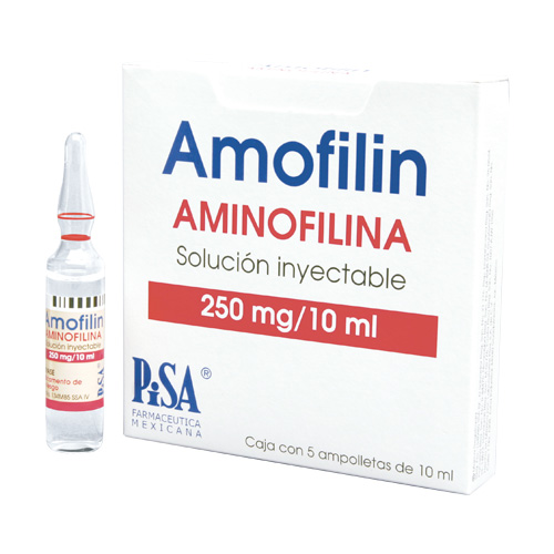 Aminofilina ¿Qué Es Y Para Que Sirve?