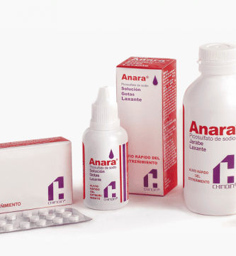 Anara: ¿Qué es y para que sirve?