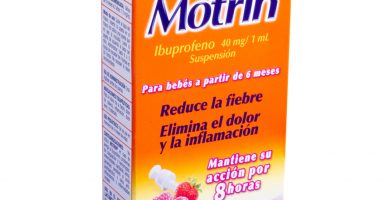 Ibuprofeno (suspensión): ¿Qué es y para qué sirve?