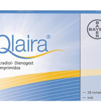 Qlaira: ¿Qué es y para qué sirve?