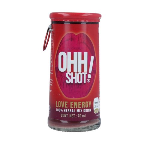 Ohh Shot: ¿Qué es y para qué sirve