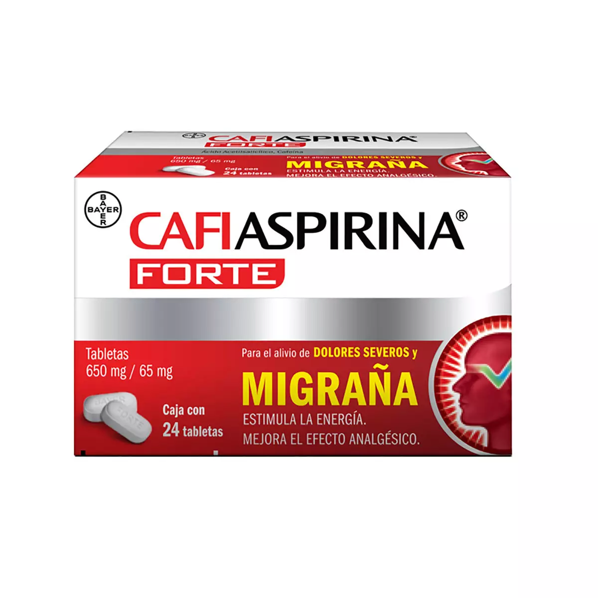 Aspirina Forte: ¿Qué es y para qué sirve?