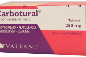 Carbotural: ¿Qué es y para qué sirve?