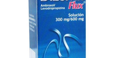 Dizolvin Flux: ¿Qué es y para qué sirve?