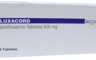 Fluxacord: ¿Qué es y para qué sirve?