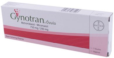 Gynotran: ¿Qué es y para qué sirve?
