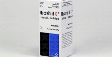Mucovibrol C: ¿Qué es y para qué sirve?