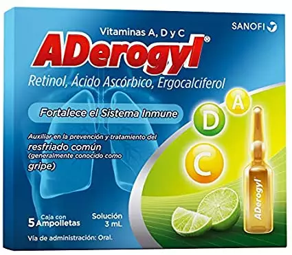Aderogyl: ¿Qué es y para qué sirve?