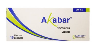 Akabar: ¿Qué es y para qué sirve?