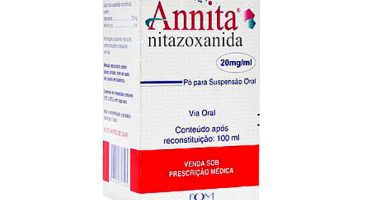 Annita: ¿Qué es y para qué sirve?