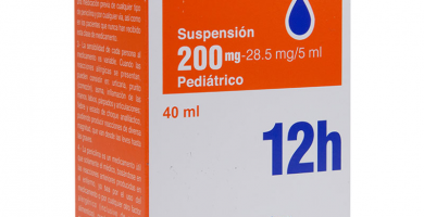 Clavulin 12H: ¿Qué es y para qué sirve?