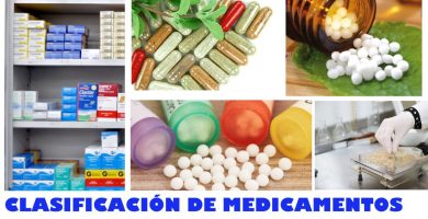 Clasificación de medicamentos: ¿Qué es y para qué sirve?