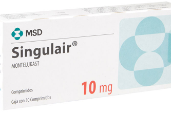 Singulair: ¿Qué es y para qué sirve?