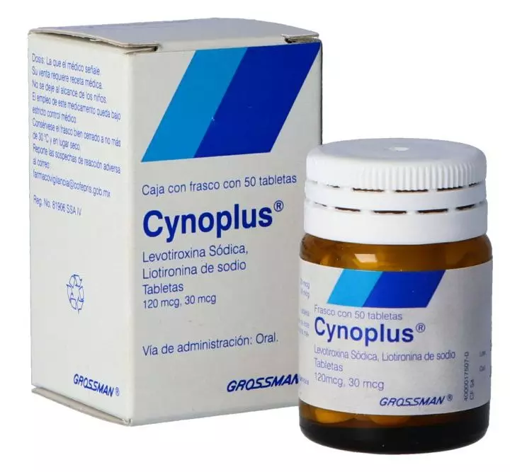 Cynoplus: ¿Qué es y para qué sirve?