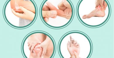 Medicamentos para la artritis: ¿Cuáles son los mejores?
