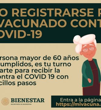 Vacuna COVID-19: Guía para registrarse