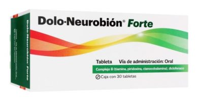 Dolo-Neurobión Forte: ¿Qué es y para qué sirve?