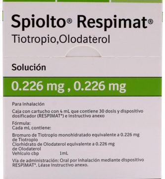 Spiolto respimat: ¿Qué es y para qué sirve?
