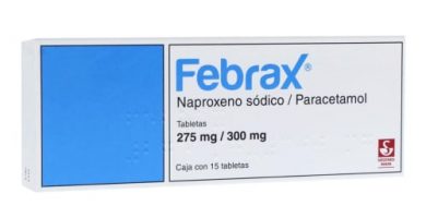 Naproxeno y Paracetamol: ¿Qué es y para qué sirve?