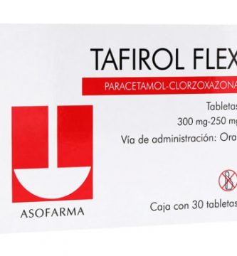 Clorzoxazona: ¿Qué es y para qué sirve?