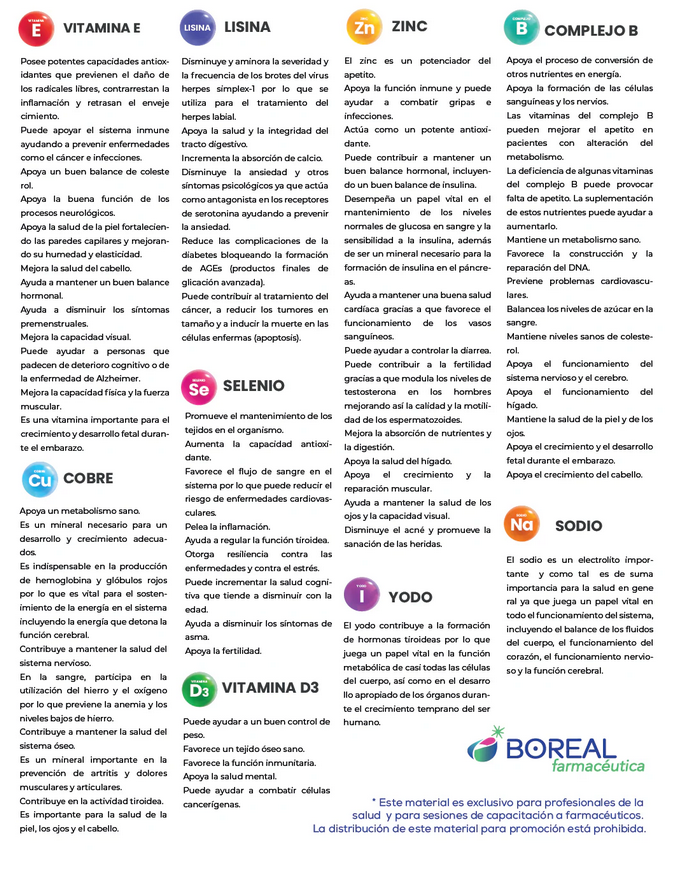 Vitaminas y minerales presentes en Zincovit-B como zinc, lisina, vitamina D3, complejo B, selenio, cobre, yodo, beneficios para defensas, apetito y recuperación